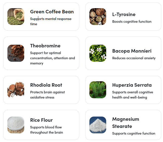 CogniCare Pro special offer and order